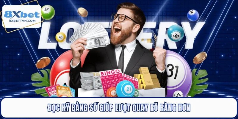 Đọc kỹ bảng số giúp lượt quay rõ ràng hơn